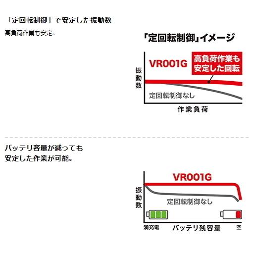 マキタ 充電式 コンクリートバイブレータ VR001GZBM 本体のみ+ マキタ 充電式 コンクリートバイブレータ VR001GZBM 本体のみ+