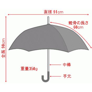 WAKAO 傘 レディース 長傘 ワカオ バードゲージ型 深張り 雨傘 WAKAO 傘 レディース 長傘 ワカオ バードゲージ型 深張り 雨傘