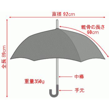 傘 レディース 長傘 ワカオ タータンチェック 深張り 雨傘 親骨 60cm 8本骨 寒竹手元 手開き バードゲージ wakaoの画像