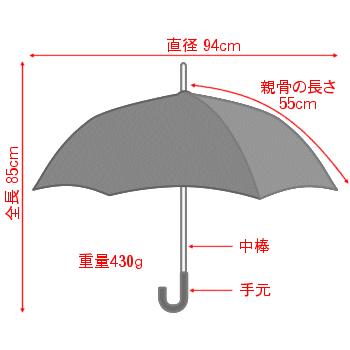 傘 レディース 長傘 前原光榮商店 カーボン 16本骨 雨傘 花柄ジャガード 寒竹手元 Florist フローリスト-Carbon 婦人用 前原傘 かさ 皇室御用達 前原光栄商店製｜e-kasaya｜25