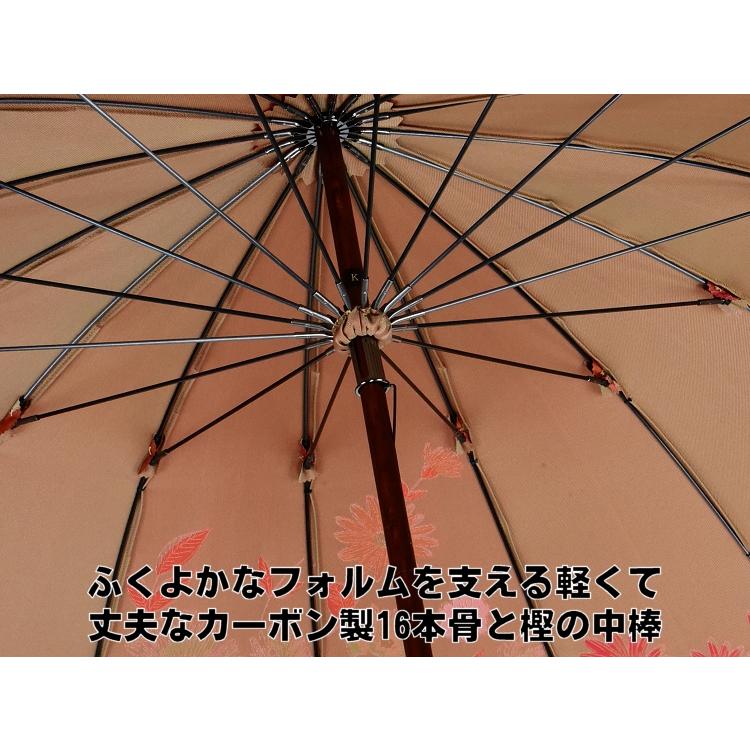 傘 レディース 長傘 前原光榮商店 カーボン 16本骨 雨傘 花柄 傘 レディース 長傘 前原光榮商店 カーボン 16本骨 雨傘 花柄
