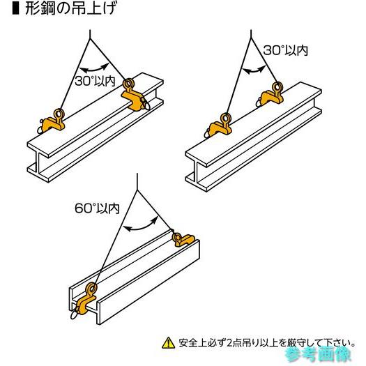 スーパー HLC1WH 横吊クランプ(ロックハンドル式)ワイドタイプ 基本使用荷重1.0tの画像