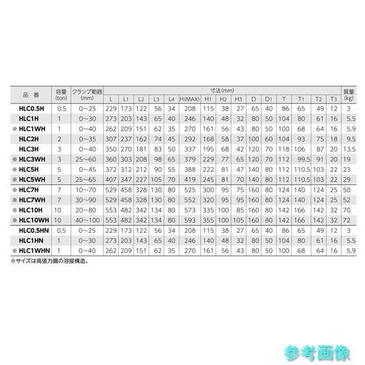 スーパー HLC1WH 横吊クランプ(ロックハンドル式)ワイドタイプ 基本使用荷重1.0tの画像