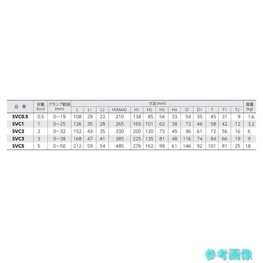 スーパー SVC1 タテ吊りクランプ (解放ストッパー式) 基本使用荷重1tの画像