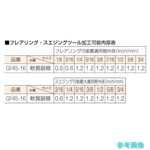 TRUSCO GF45-16 45°インチサイズフレア&スエジアダプターセット