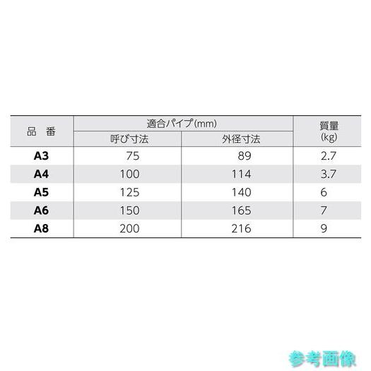 《個人宅配送不可》 スーパー A8 スーパーパイラー(塩ビ管連結工具)適合パイプ呼び寸法:200_3