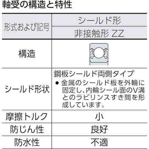Ntn 6008zz 小径小形ボールベアリング 両側シールド 内径40mm外径68mm幅15mm イーキカイ ヤフーショッピング店 通販 Yahoo ショッピング