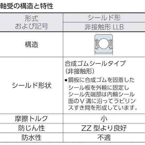 Ntn 6312llb 中形ボールベアリング 合成ゴム両側シール 内径60mm外径130mm幅31mm イーキカイ ヤフーショッピング店 通販 Yahoo ショッピング