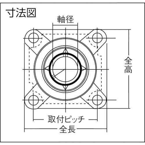 NTN UCF203D1 ベアリングユニット(止めねじ式)軸径17mm全長86mm全高86mm｜e-kikai｜02