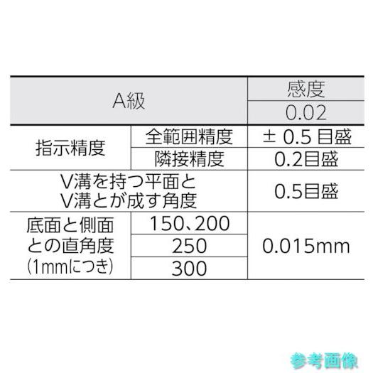 TRUSCO TSL-A1502 角型精密水準器 A級 寸法150X150 感度0.02の画像