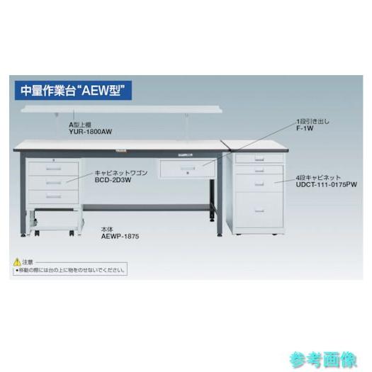 メーカー直送(北海道・沖縄・離島は除く) (TRUSCO) AEWR-1275F2 中荷重作業台(500kg)AEW型 1200X750XH740 2段引出付 ダークグレー色_1