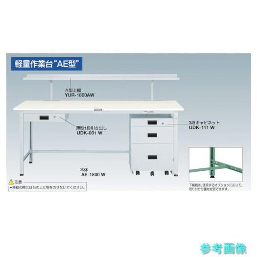 PCシリーズ | 小型締固め機械 | 販売終了機種 | 製品情報 | 酒井重工業