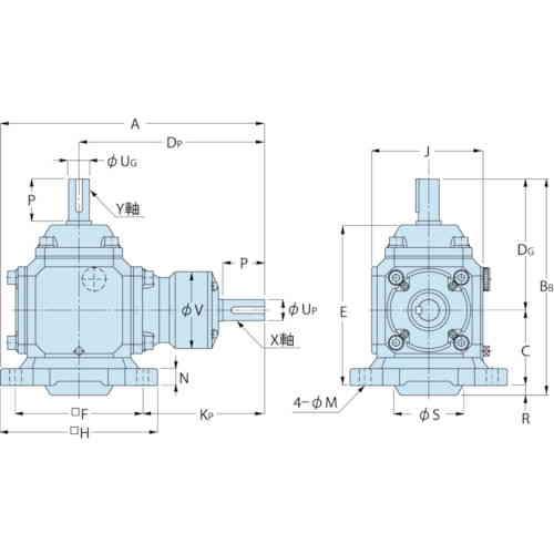 KHK　CBX-401LE　ベベルボックス