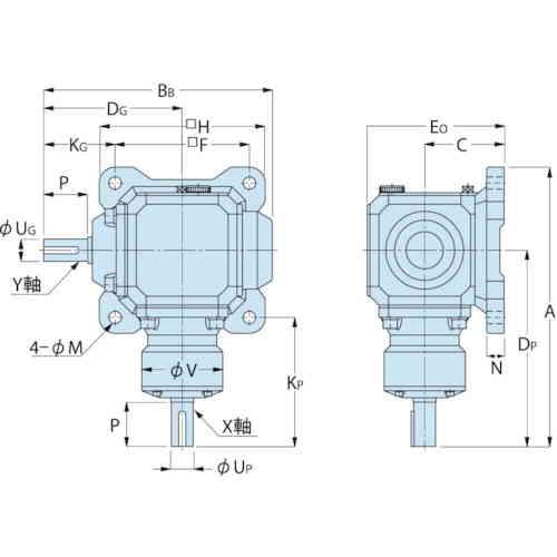 KHK　CBX-402LC　ベベルボックス