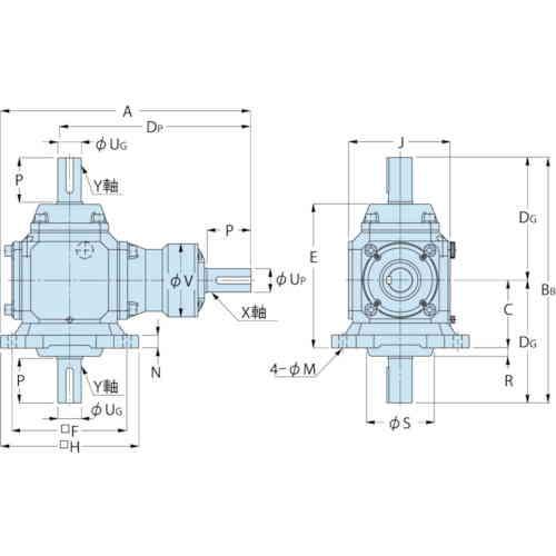 KHK　CBX-402TD　ベベルボックス