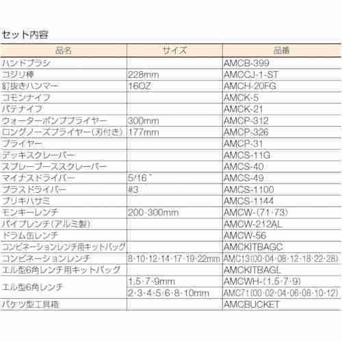 【個人宅配送不可】 Ampco AMC-B-ST アンプコ防爆工具セット 【1Ｓ】｜e-kikai｜04