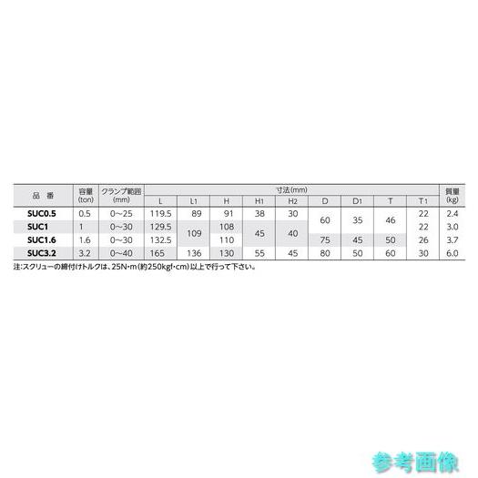 スーパー SUC3.2 スクリューカムクランプ 自在型 基本使用荷重3.2tの画像