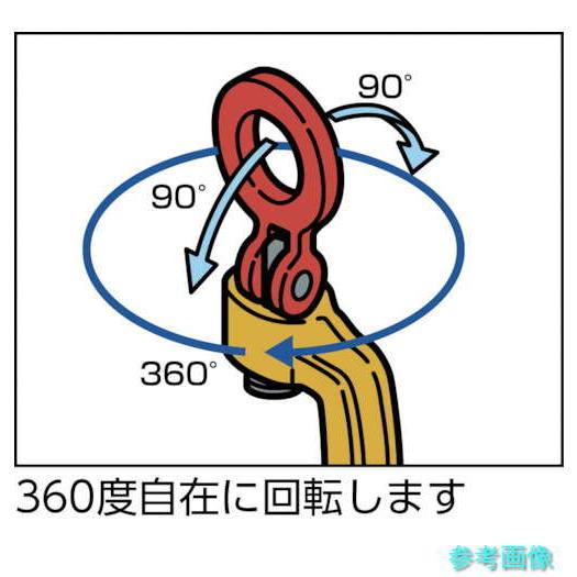 スーパー SUC3.2 スクリューカムクランプ 自在型 基本使用荷重3.2tの画像