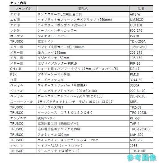TRUSCO PK-D1 ピカイチ プロ用電設工具セット 26点セット_2
