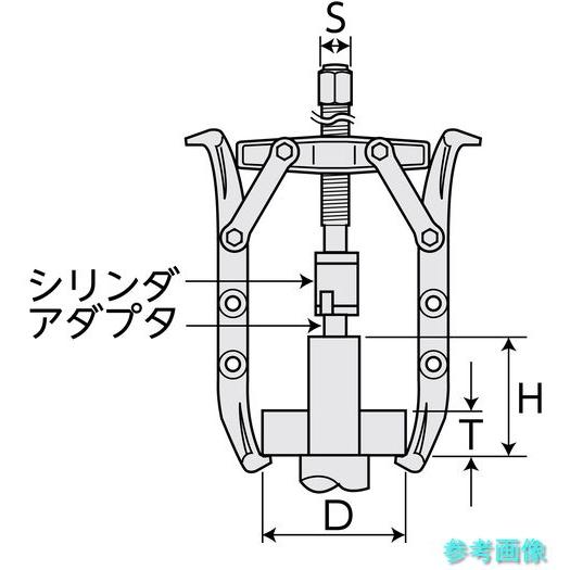 製造会社直送 (百貨店) GLP18 2本爪油圧プーラセット(油圧揚水機HP500AN・配管HH2N・円柱GPC1518)最高限度当てはめる外径:450