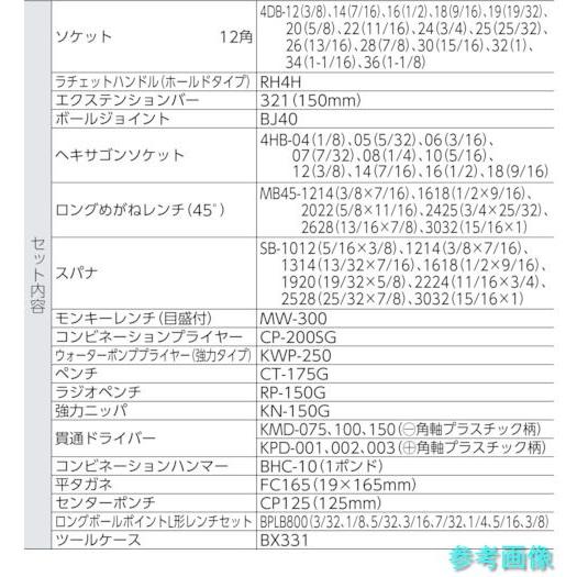 TONE TSB430 ツールセット 吋目 66pcs_3