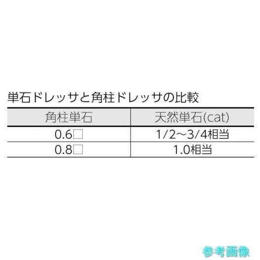 TRUSCO TKDD-12-08 角柱単石ダイヤモンドドレッサー 12Φ 0.8角_2
