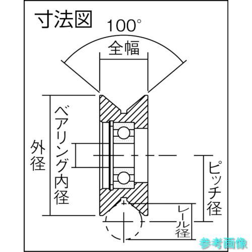 イマオ GRL40J-Y ガイドローラーY型 適用ローラーピンRLP0807用 【1個】｜e-kikai｜02