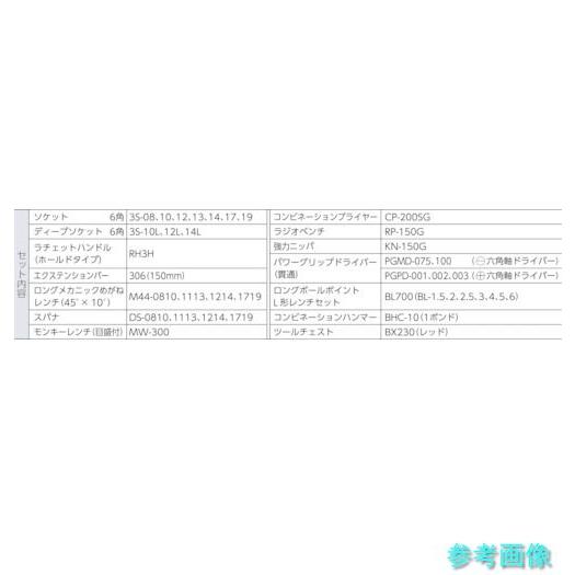 TONE TSA352 整備用工具セット ツールセット BX230仕様 レッド_2