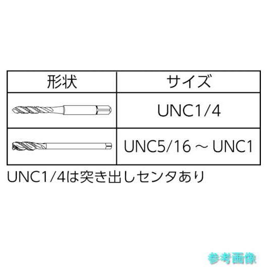 ヤマワ SP-UNC-1 ニュースパイラルタップ UNC1 8山 【1本】_3