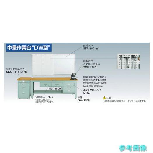 メーカー直送(北海道・沖縄・離島は除く) (TRUSCO) RDW-1200FL2 中荷重作業台(2000kg)DW型 1200X750XH740 2_2