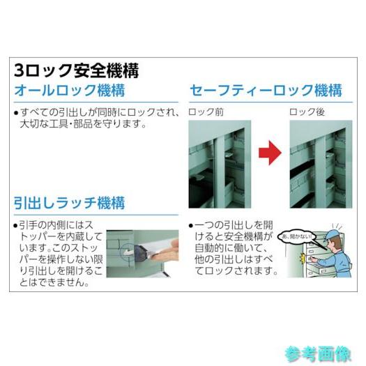 メーカー直送(北海道・沖縄・離島は除く) (TRUSCO) VE7S-1205 VE7S型中量キャビネット 700×550×H1200 引出8段_3