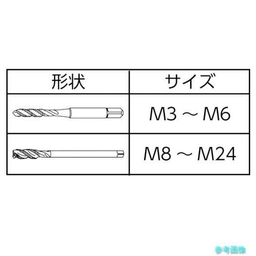 SANDVIK EX0CPJ2-M20 スパイラルタップ コロタップ(780) 呼び寸法M20 ピッチ2.5mm ねじ長さ25mm 全長105mm 【_2