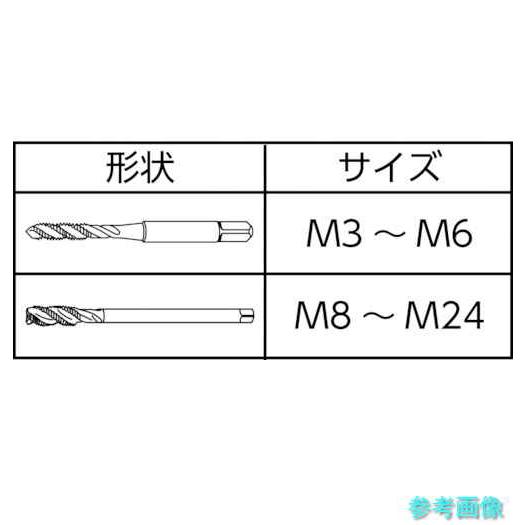 SANDVIK EX0CPJ2-M20 スパイラルタップ コロタップ(780) 呼び寸法M20 ピッチ2.5mm ねじ長さ25mm 全長105mm 【_3