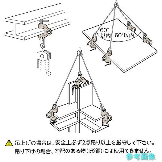 スーパー SDC2NRF ねじ式クランプ スクリューカムクランプ(ダブル・アイ型) 基本使用荷重2t(RFIDチップ搭載/S・M・A・Я・T管理アプリの画像