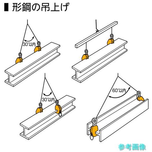 スーパー GVC0.5ERF 自在型横吊クランプ 容量0.5tonの画像