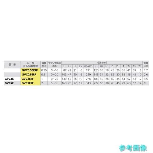 スーパー GVC0.5ERF 自在型横吊クランプ 容量0.5tonの画像