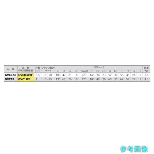 スーパー GVC0.5RRF 縦・横兼用吊りクランプ 基本使用荷重(縦・横):0.5t(RFIDチップ搭載/S・M・A・Я・T管理アプリ対応)の画像
