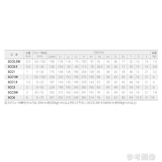 スーパー SCC1.5RF ねじ式クランプ スクリューカムクランプ(万能型) 基本使用荷重1.5t(RFIDチップ搭載/S・M・A・Я・T管理アプリ対の画像