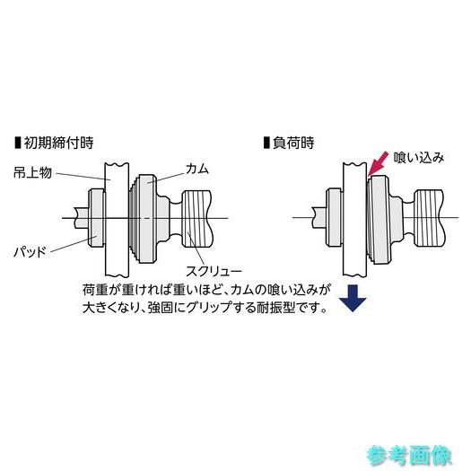 スーパー SCC1.5RF ねじ式クランプ スクリューカムクランプ(万能型) 基本使用荷重1.5t(RFIDチップ搭載/S・M・A・Я・T管理アプリ対の画像