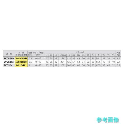 スーパー SVC1ENRF タテ吊クランプ 自在型ロックハンドル式 細目仕様 基本使用荷重1t(RFIDチップ搭載/S・M・A・Я・T管理アプリ対応)_3