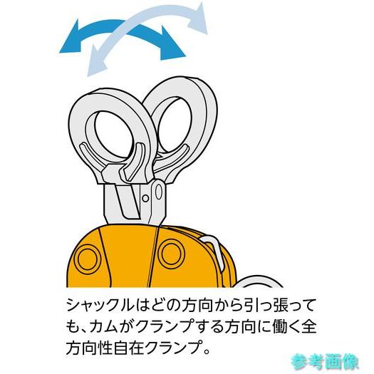 スーパー SVC1ENRF タテ吊クランプ 自在型ロックハンドル式 細目仕様 基本使用荷重1t(RFIDチップ搭載/S・M・A・Я・T管理アプリ対応)_5