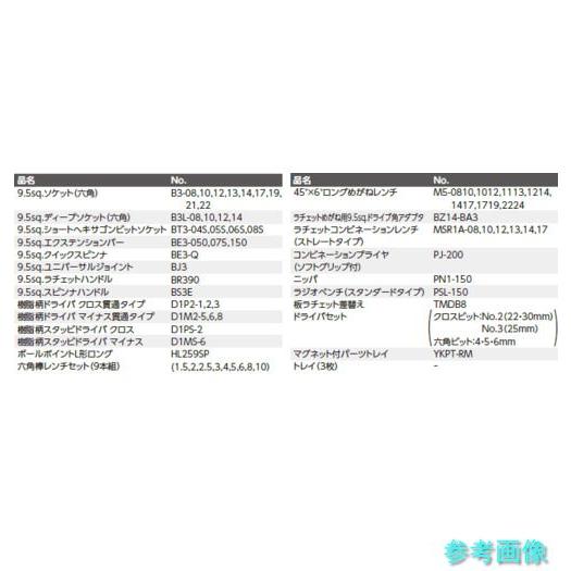 《個人宅配送不可》 (KTC) SK36626XR 【2026SKSALE】 9.5sq.スタンダードセット[66点](3段3引出し)レッド (工具セ_2