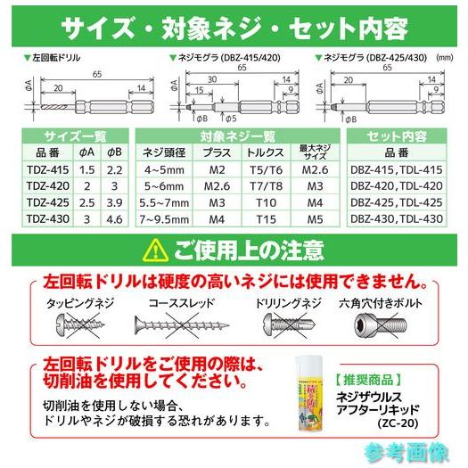 ENGINEER TDZ-415 ネジモグラ「裏技」セット 対応ネジ頭径:4~5mm