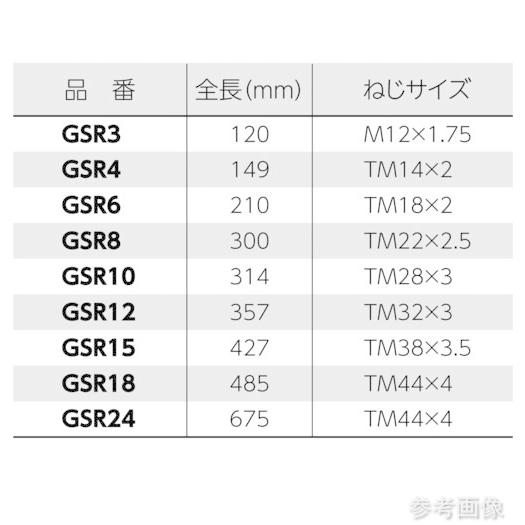 (スーパー) GSR24 ギヤプ-ラ(24用)オネジ・メネジ・アダプタ付の画像