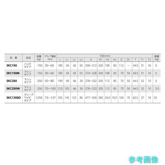(スーパー) SKC1250D コンクリート二次製品用吊クランプ(ディープワイドタイプ)容量:1250kg クランプ範囲:73~137mm_6