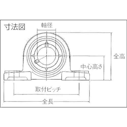NTN UCPX10D1 ベアリングユニット(円筒穴形止めねじ式)軸径50mm中心高63.5mm｜e-kikai｜02