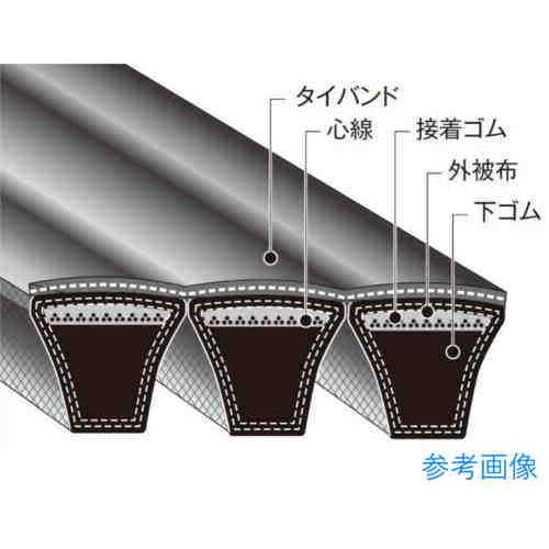 BANDO バンドー化学 4-5V-1060 パワースクラム 4-5V1060 : イーキカイ 