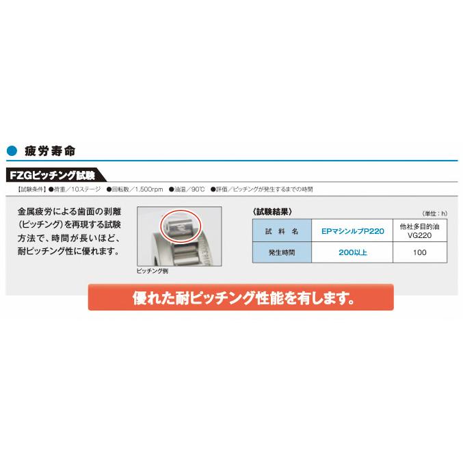 エネオス EPマシンルブ P150 20L*業者様、事業主様限定(個人様購入不可)*|e-kikuchi|05