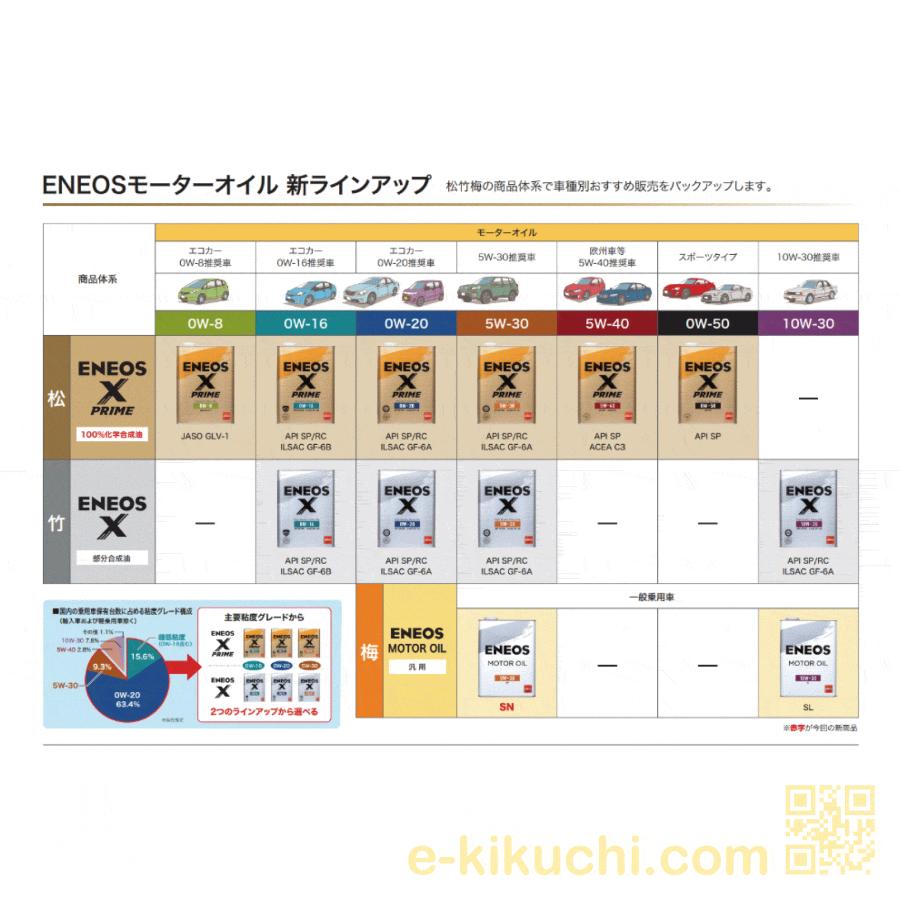エネオス 5W-30 200L ENEOS X PRIME 幅広くエコカーに対応 : e エネオス 5W-30 200L ENEOS X PRIME 幅広くエコカーに対応 : e