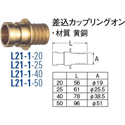 差込カップリングオン L21-1-20 [30715082] SANEI 三栄水栓製作所 | 